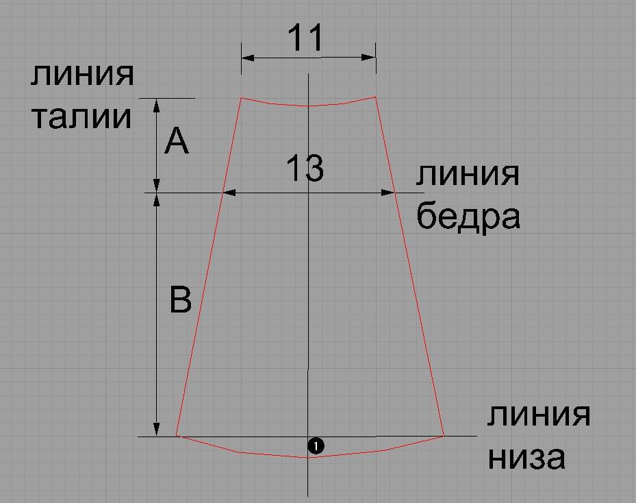 Юбка на резинке выкройка