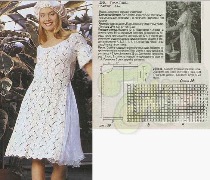 Вязание платья спицами: схемы с пошаговым описанием, как вязать для женщины красивое летнее или зимнее, длинное и короткое платье
