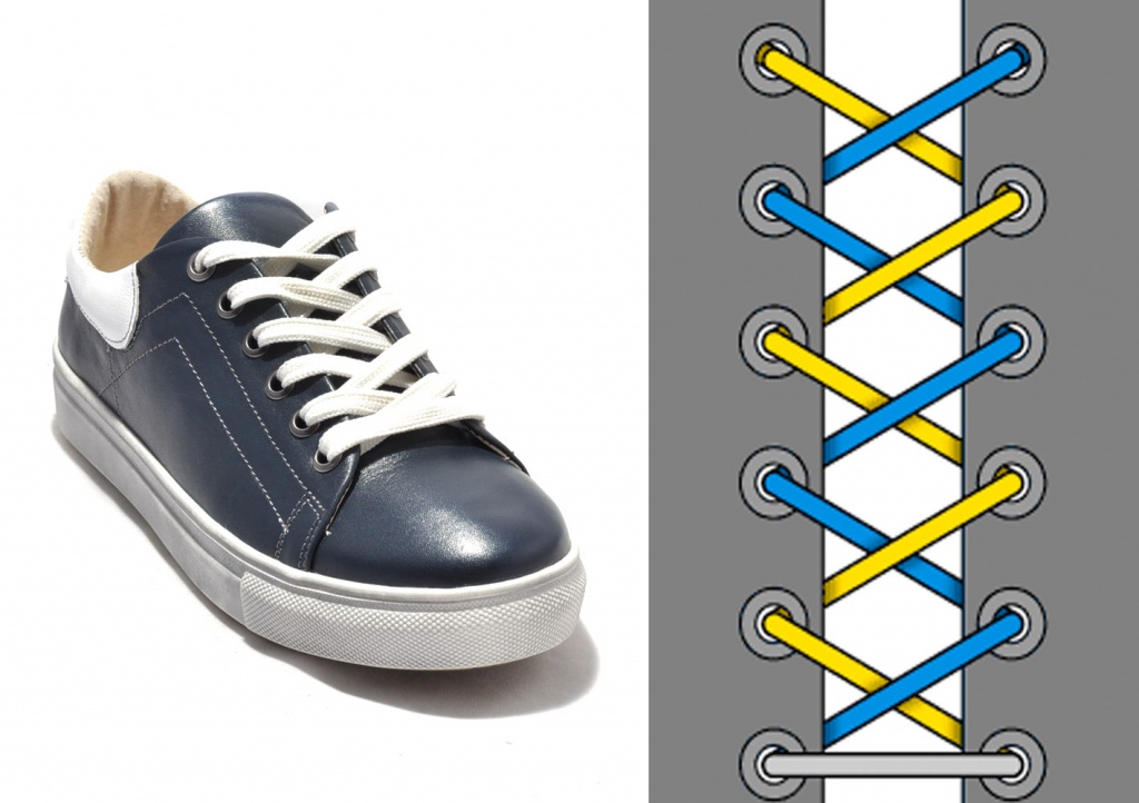 Как шнуровать кроссовки: советы с фото - правильно завязываем шнурки?