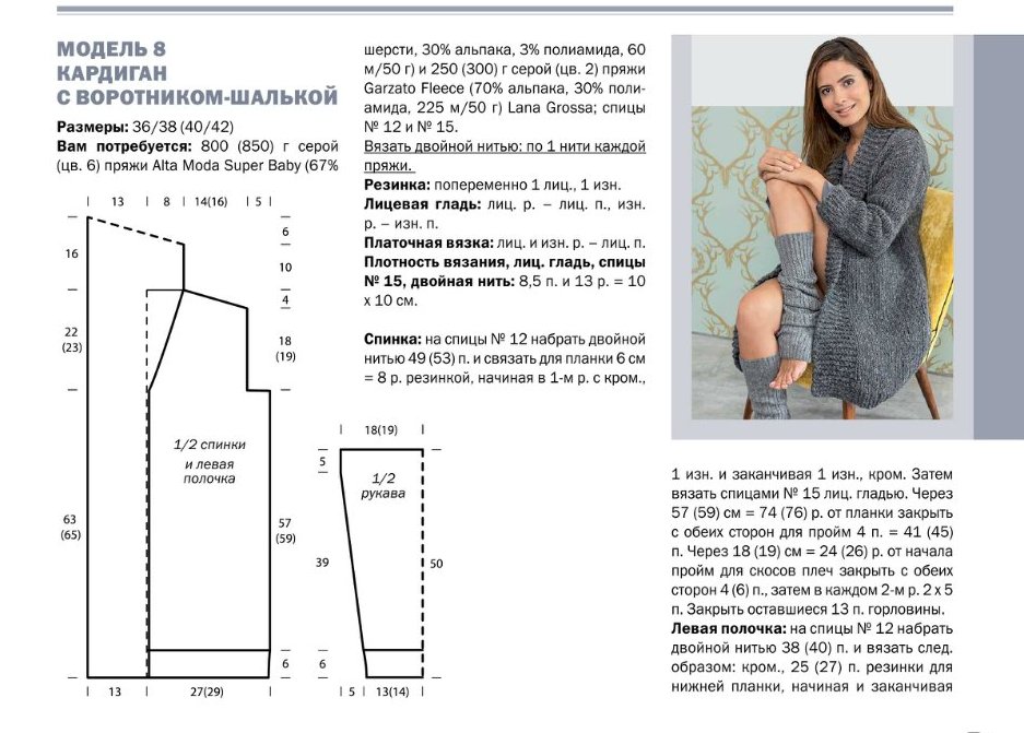 Вязаные кардиганы спицами со схемами модные для женщин