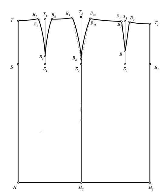 Юбка-карандаш. инструкция по пошиву и печати выкроек