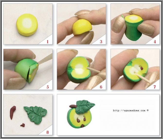 Фигурки из полимерной глины: овощи и фрукты для детей