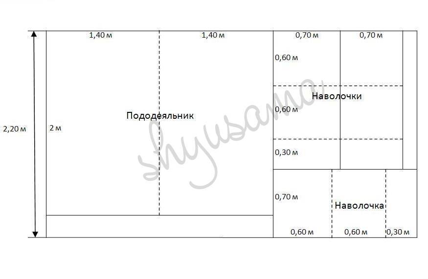 Технологическая карта пошива пододеяльника