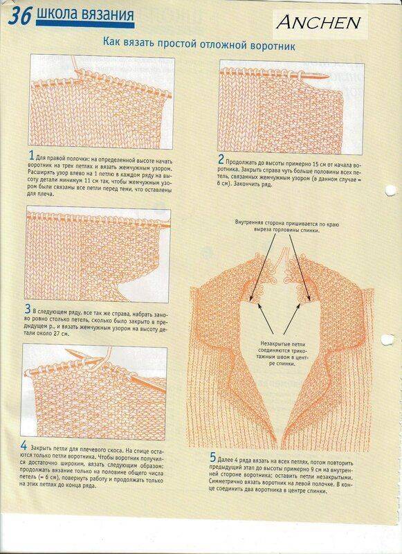 Вяжем красивую горловину: способ вязания, v-образная форма