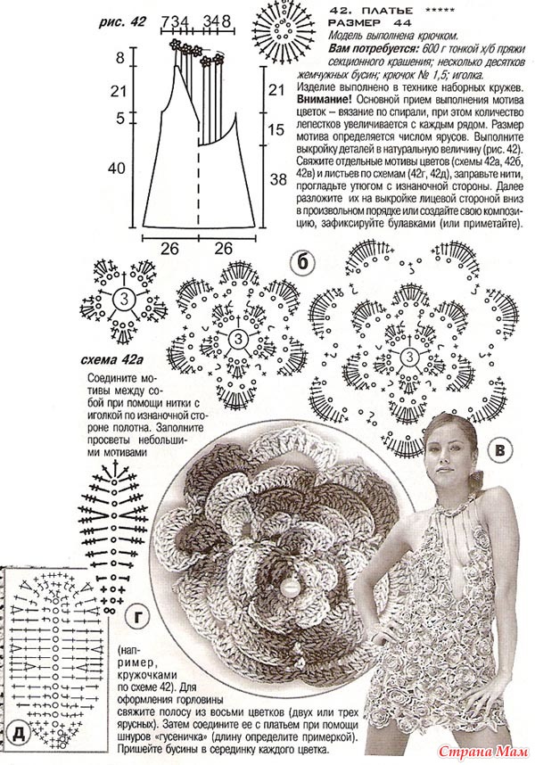 Ирландское кружево крючком схемы и модели платья