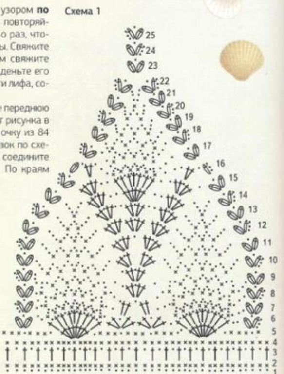 Схема вязания бюстгальтера крючком