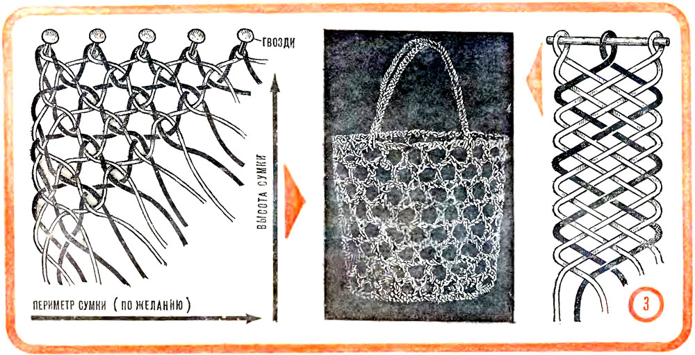 Макраме: авоськи и сумки своими руками, мастер-классы с фото и видео. схемы плетения сумок в технике макраме с подробным описанием