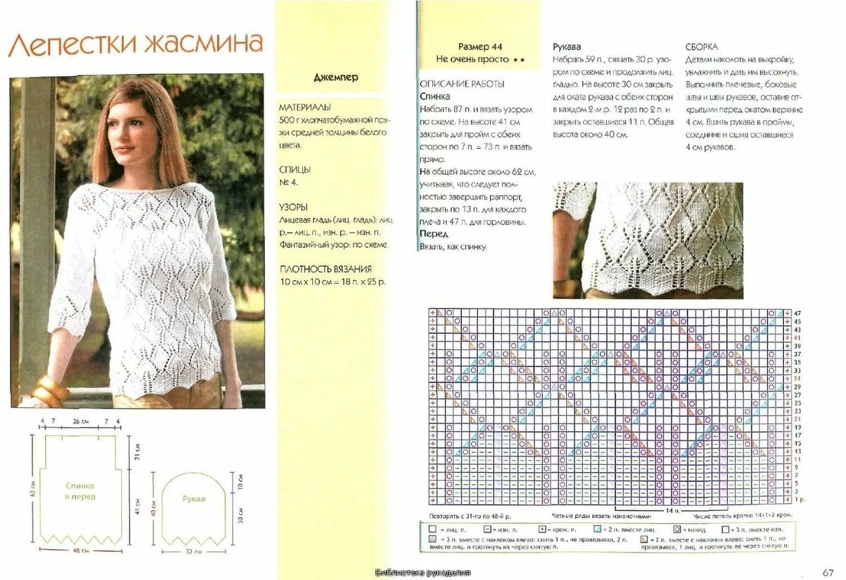 60 вариантов вязания простых и красивых ажурных узоров