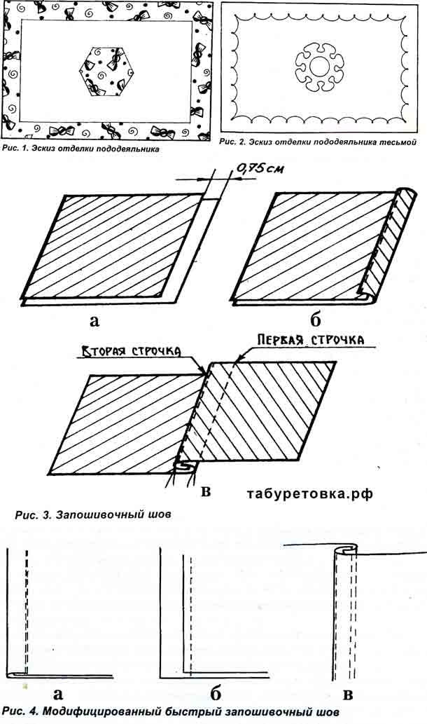 Технологическая карта пошива пододеяльника