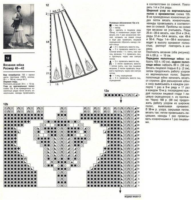 Вязаная юбка спицами схема описание