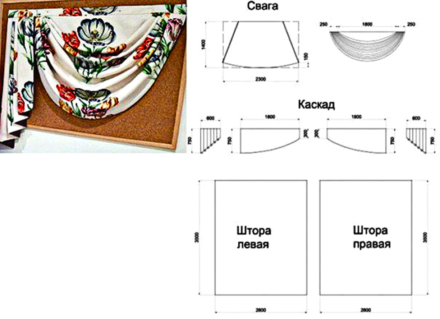 Раскрой штор с ламбрекеном