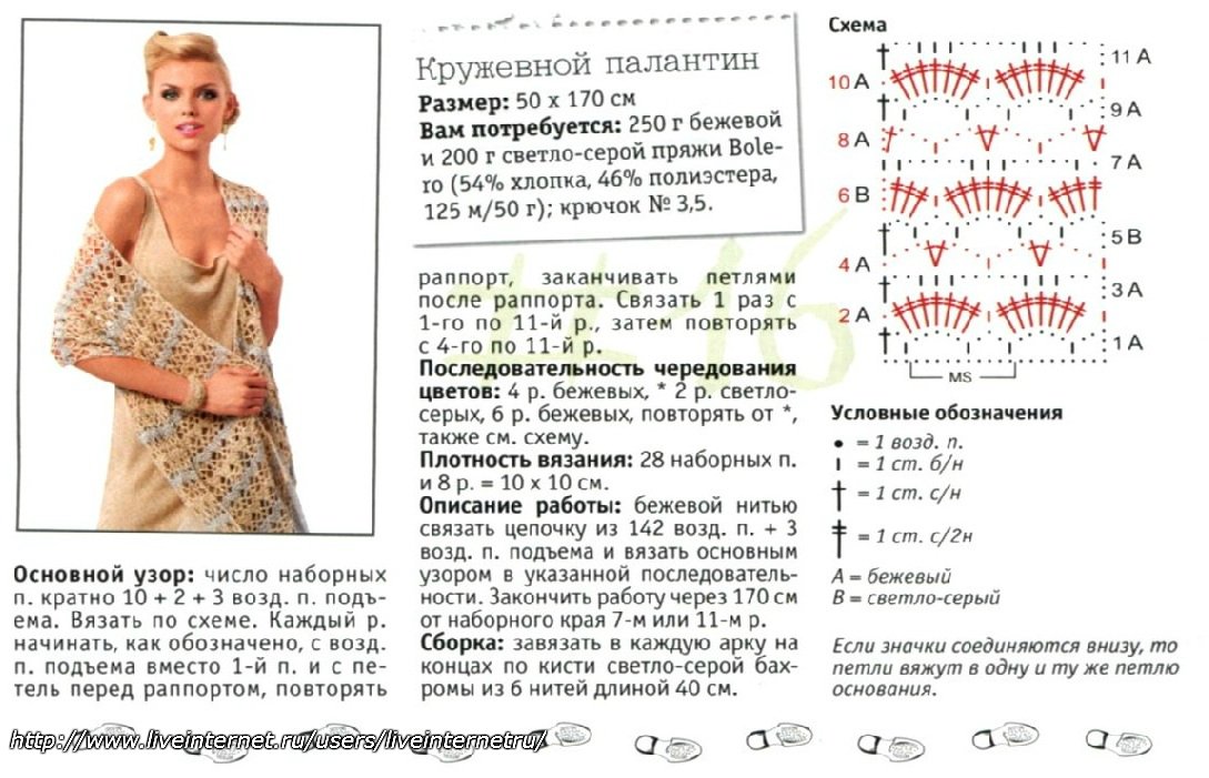 Схема вязания крючком палантина со схемами и описанием для начинающих