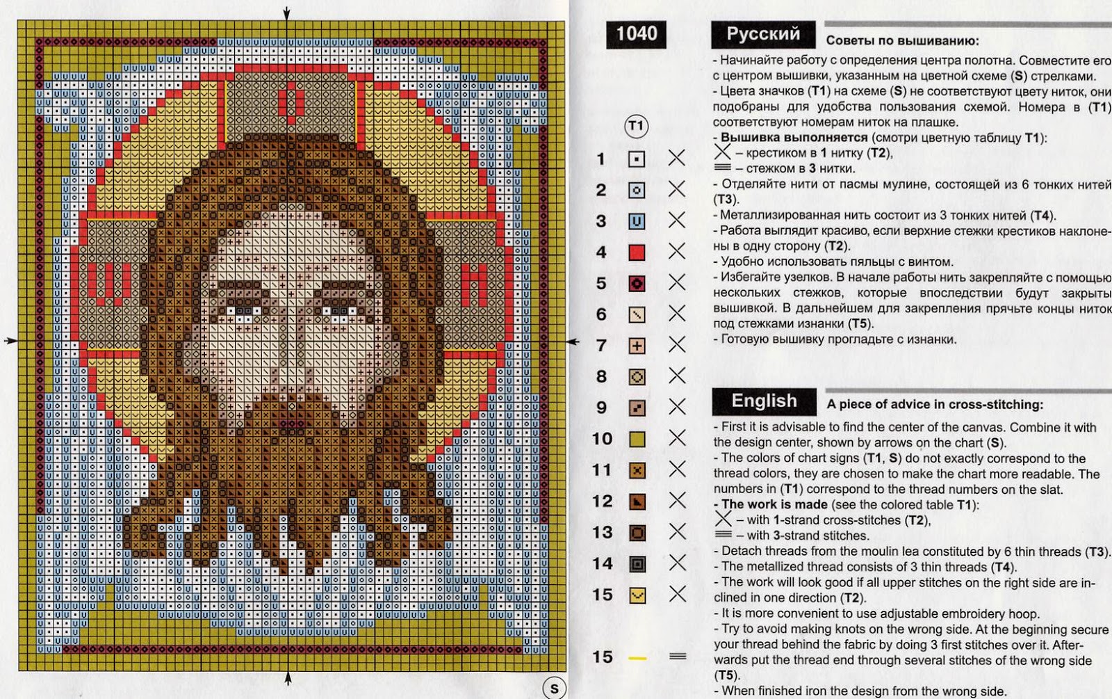 Схемы вышивок крестом иконы