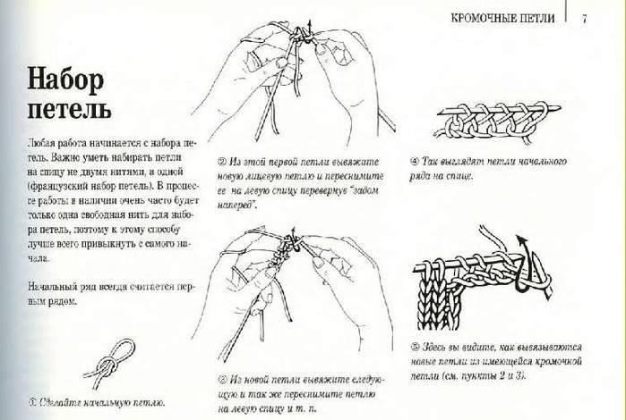 Набор петель дополнительной нитью спицами. Набор петель на спицы крючком. Воздушные петли спицами. Набор петель из кромочных петель. Эластичный набор петель крючком.