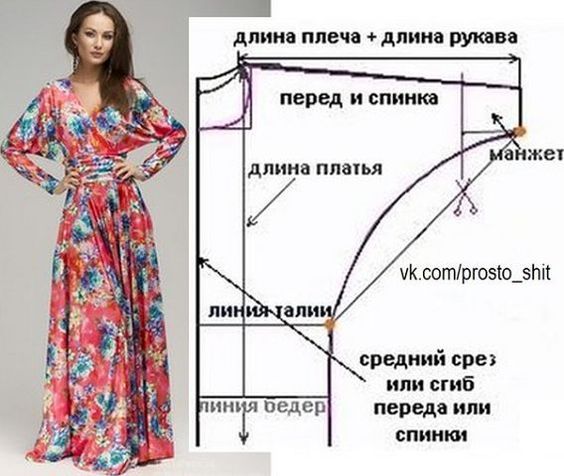 Как сшить платье из шифона своими руками - мастер класс, выкройки art-textil.ru