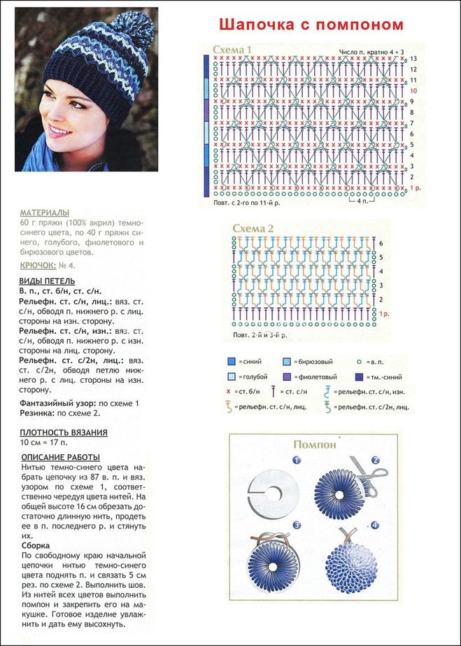 Шапки для мальчиков спицами 3-4, 5-6, 7-10 лет: пошаговые схемы с фото и описанием, как связать детскую шапку на осень, зиму и весну