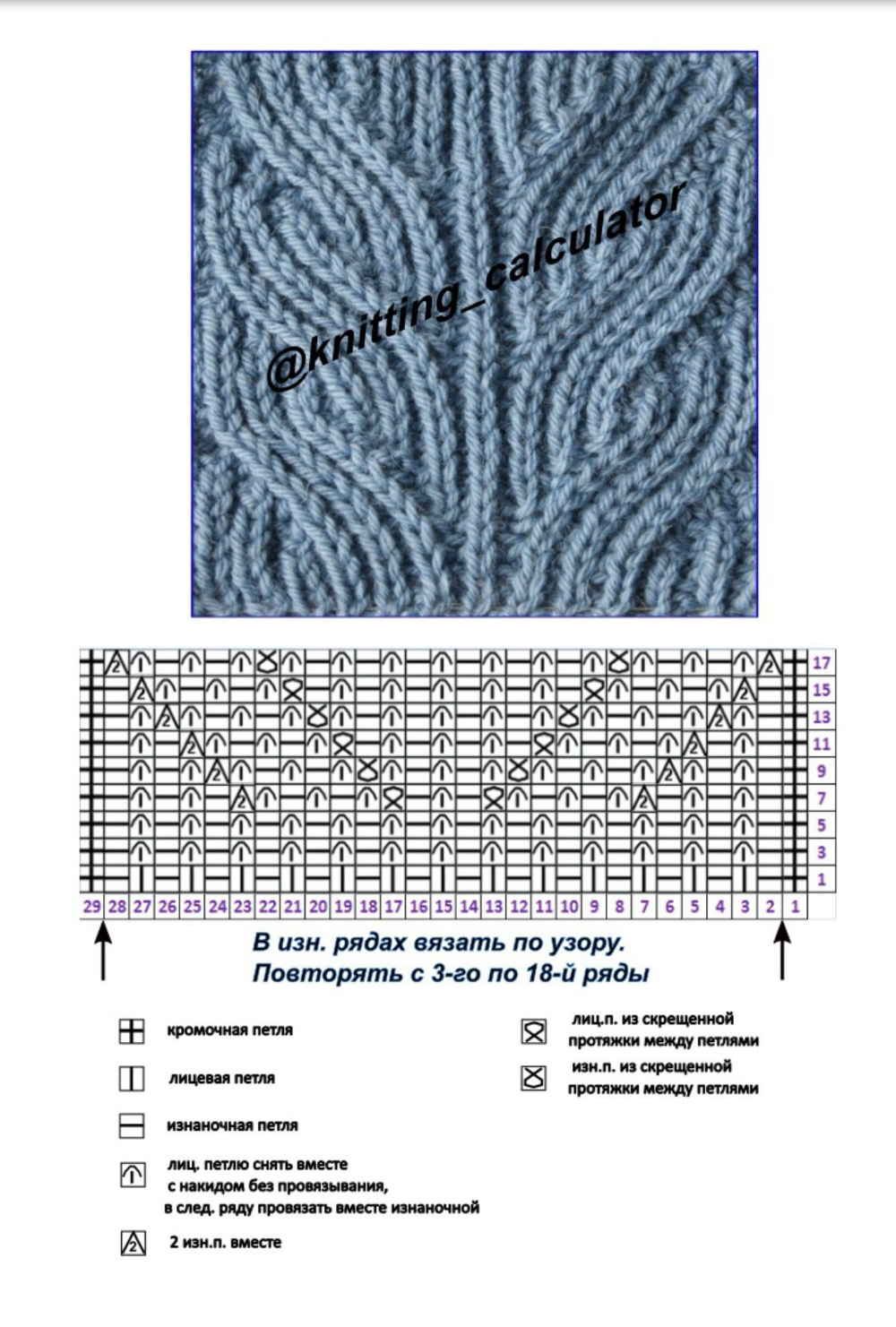 Патентный узор спицами схема и пошаговое описание