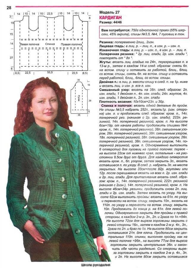 Кофточка на пуговицах женская спицами с описанием и схемами