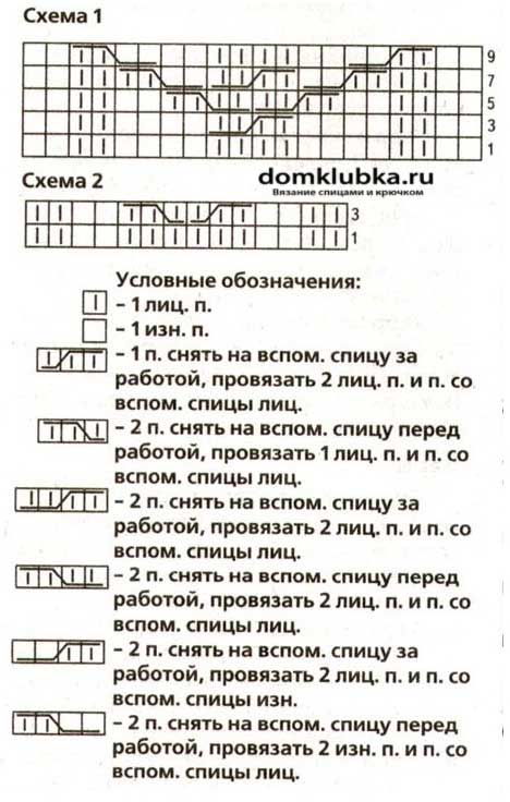 Варежки с косами спицами схемы и описание