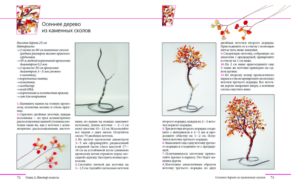 Деревьев своими руками пошаговое инструкция. Бисероплетение схемы деревья. Дерево из бисера для начинающих со схемами. Схемы плетения бисерных деревьев. Деревья из бисера схемы плетения для начинающих.