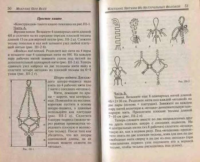 Макраме схема плетения кашпо для цветов