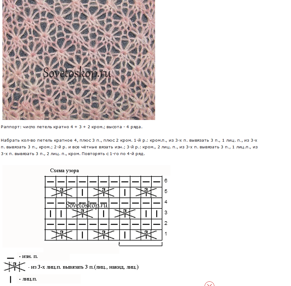 Узор для мохера спицами схема. Ажурный узор спицами из мохера схемы и описание. Ажурная вязка сетка спицами схемы и описание. Ажурная сетка спицами схема вязания. Ажурная вязка спицами сетчатые узоры.