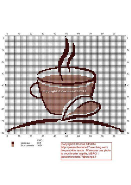 Схема вышивки крестом чашка кофе с сердечком. кофейная вышивка: выбираем схему ароматной чаши - все о моде