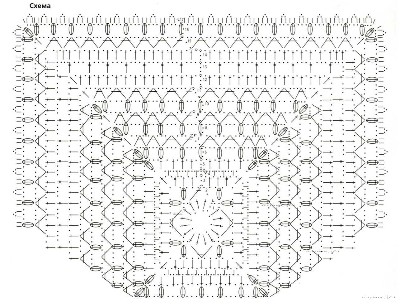 Салфетка крючком схема квадратная большая