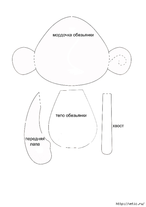 Машина обезьянка чертежи
