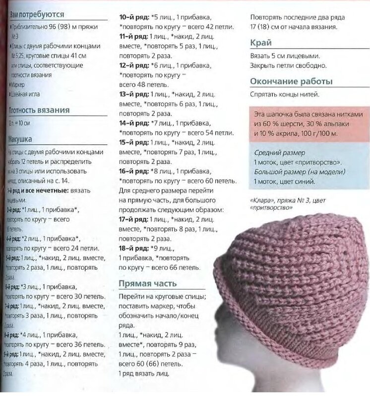 Как связать женскую шапку спицами с описанием