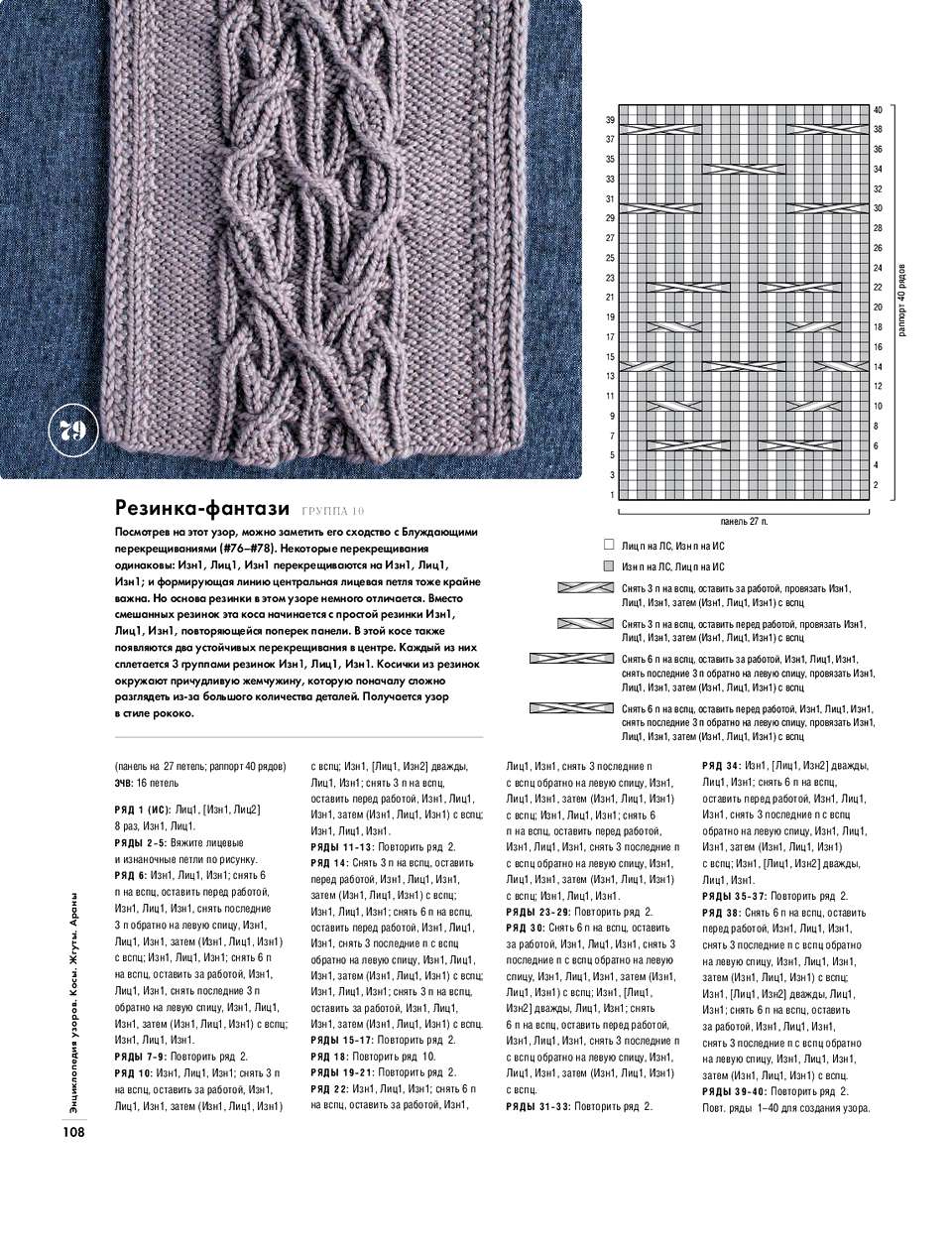 Вязание аранов спицами: описание техники и базовых элементов (110 фото)