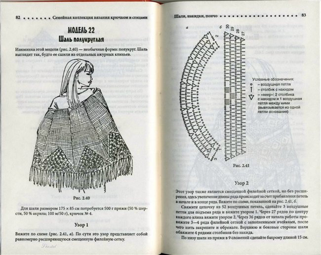 Накидка спицами: схемы и описание для начинающих рукодельниц