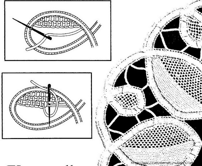 Румынское кружево крючком схемы для начинающих подробное описание