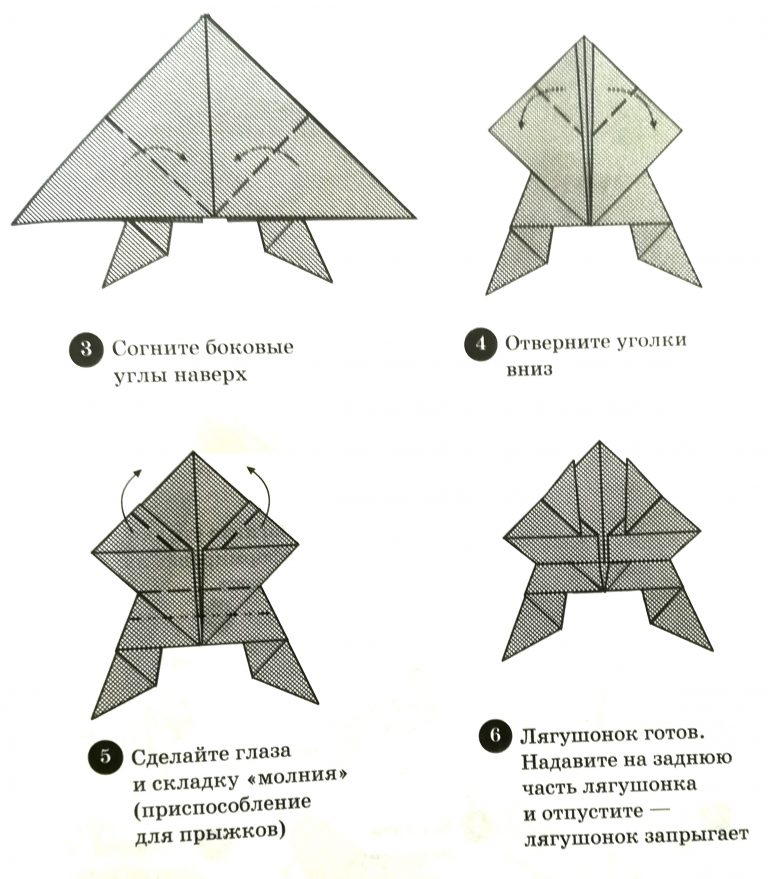 Как сделать лягушку из бумаги: оригами, которая прыгает, своими руками, пошаговая инструкция, простая схема, слепить жабку для детей, открывающая рот, глаз