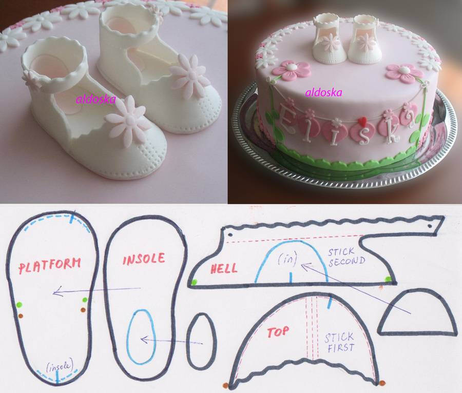 Украшение тортов в домашних условиях для детей с фото фоторецепт.ru