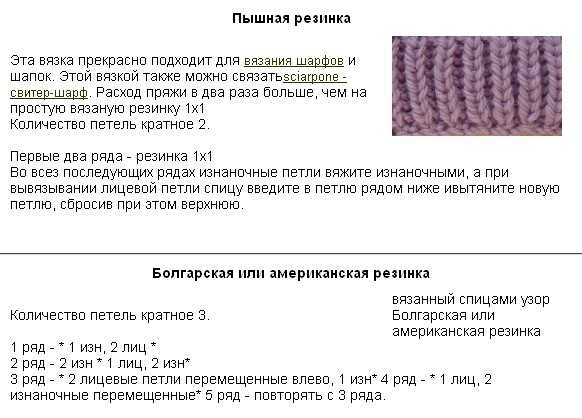Польская резинка спицами: схемы вязания с описанием. как связать шапку польским узором?