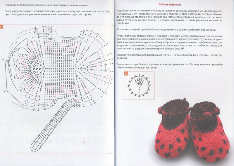 Схема вязания пинеток зайчики спицами. уроки по вязанию пинеток-зайчиков для малыша