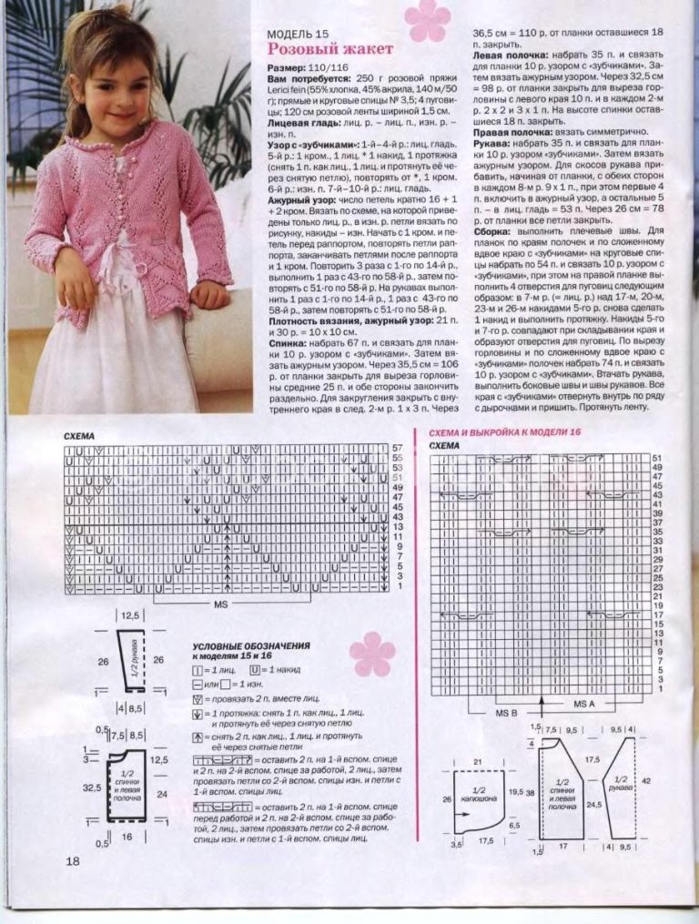 Детские кардиганы для девочки спицами, 16 описаний и схемы, вязание для детей
