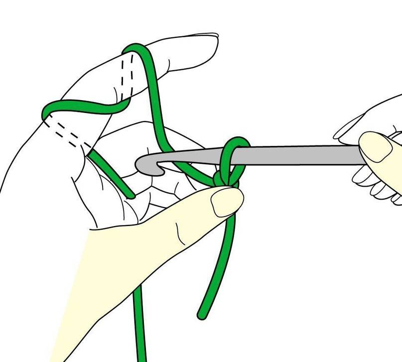 Набор петель крючком: видео для начинающих прилагается - сайт о рукоделии