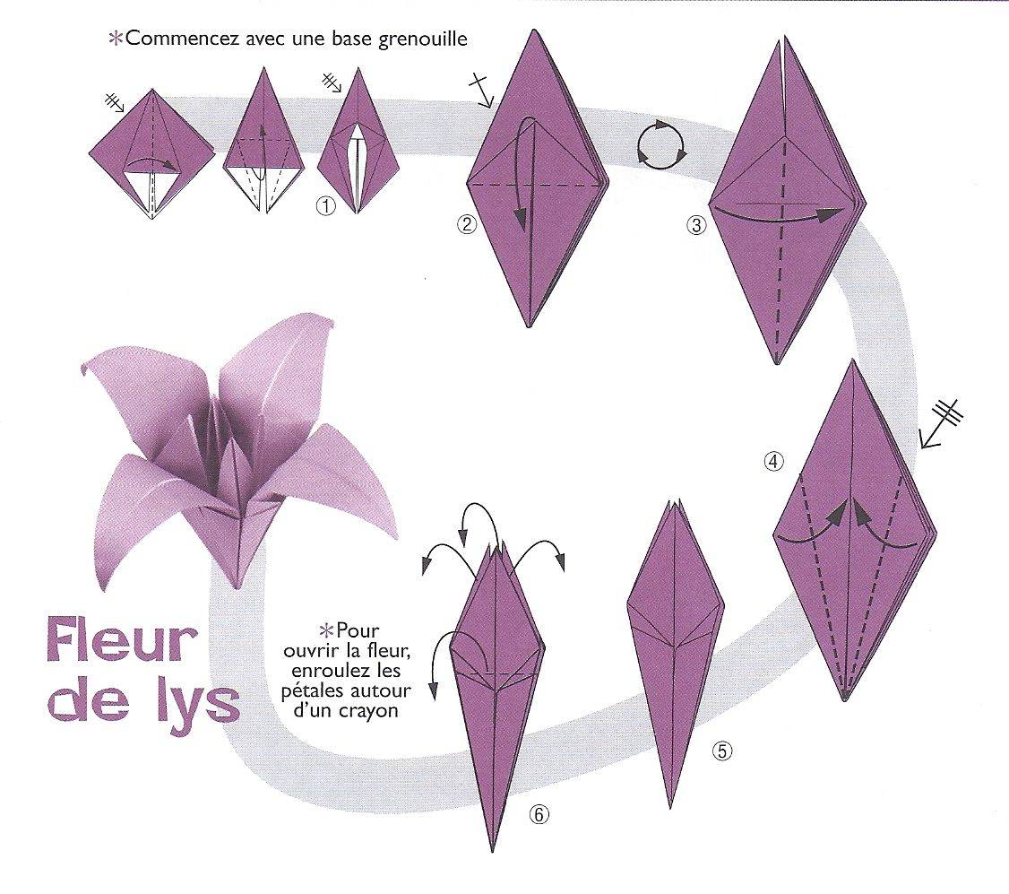 Оригами в форме цветка лилии: история возникновения, пошаговая инструкция оригами из бумаги
