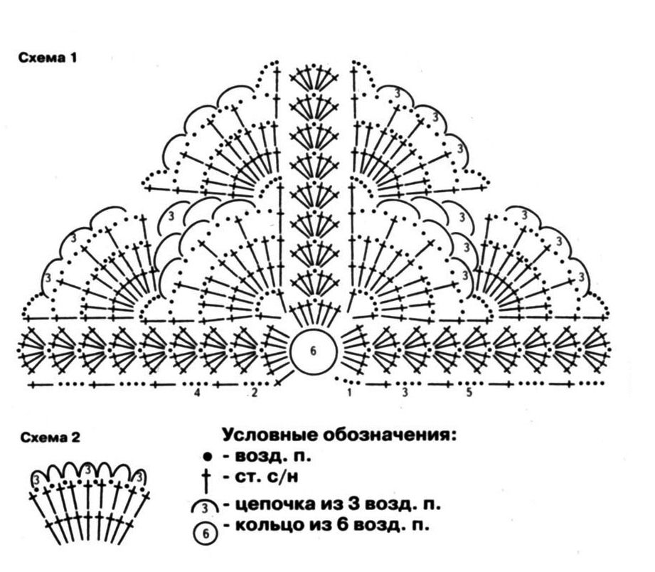 Схема вязания ракушки