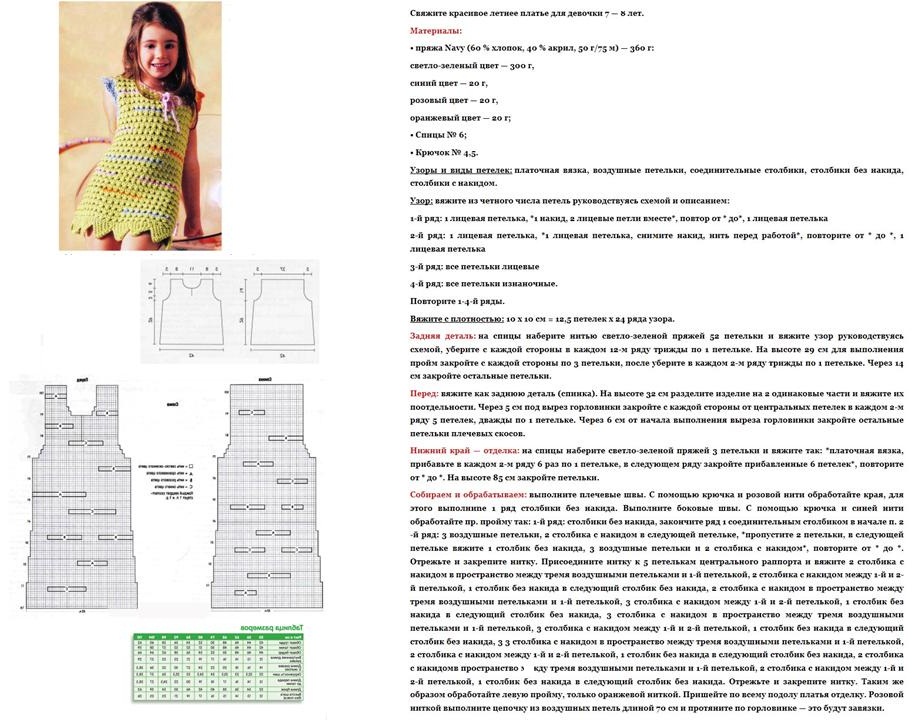 Вязаное платье для девочки 5 лет спицами схемы
