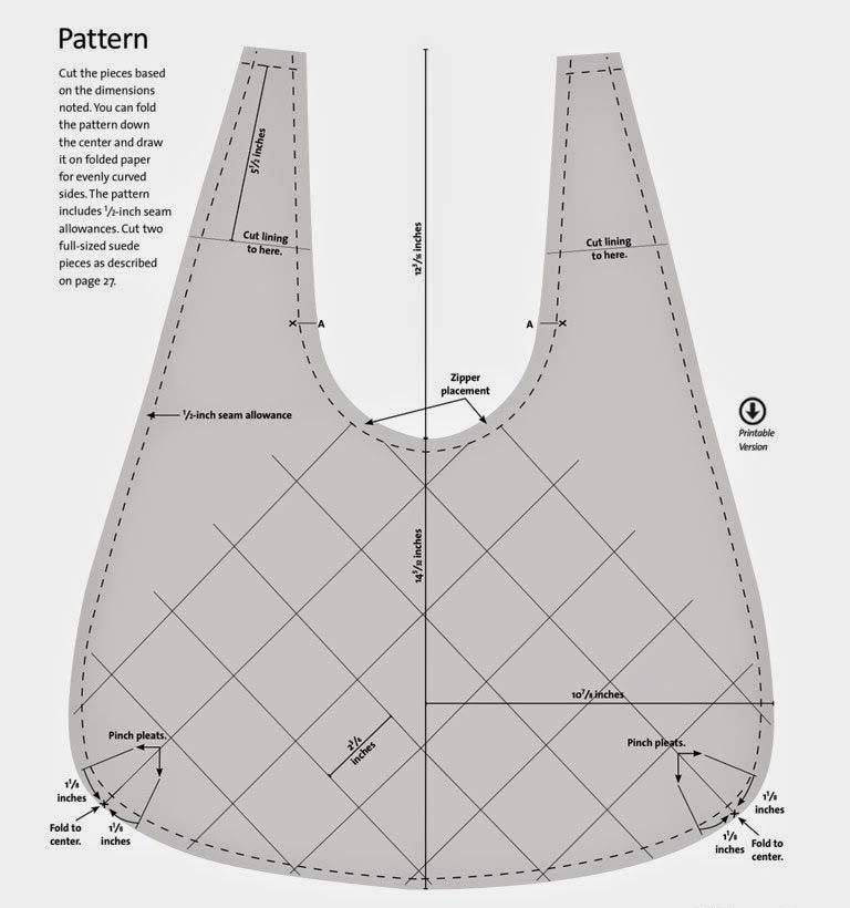 Как сшить сумку через плечо своими руками выкройки