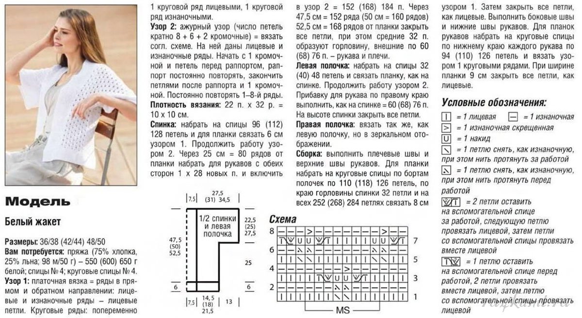 Вязать летнюю кофту спицами для женщин схемы и описание бесплатно