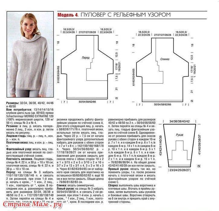 Свитер женский схема вязания