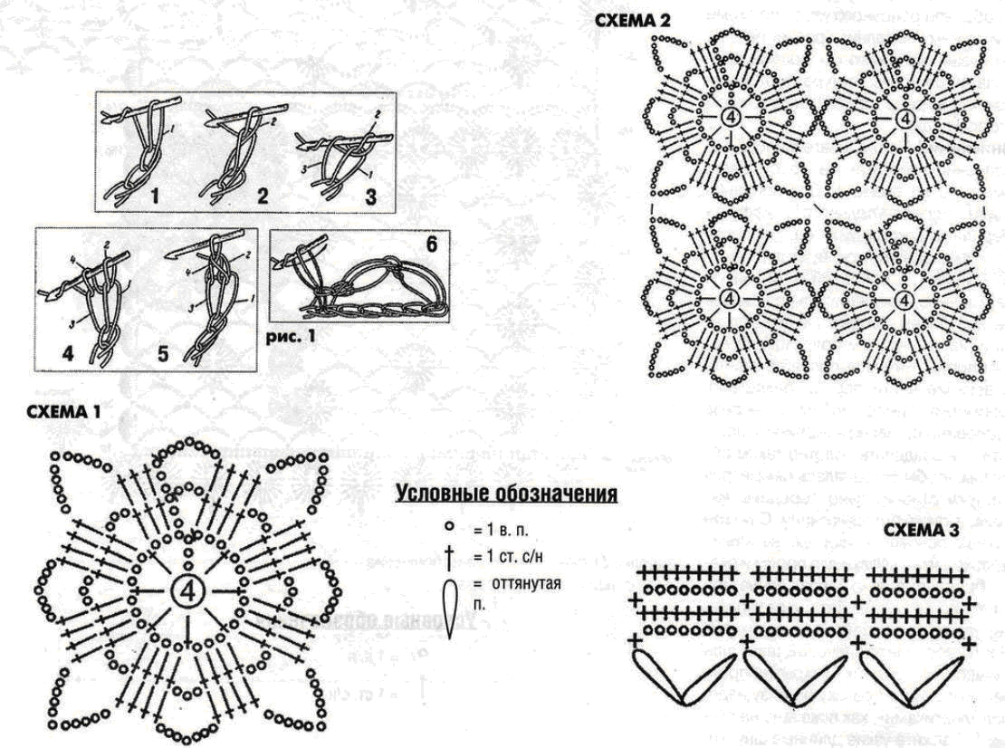Схемы и узоры крючком схемы и описание фото для