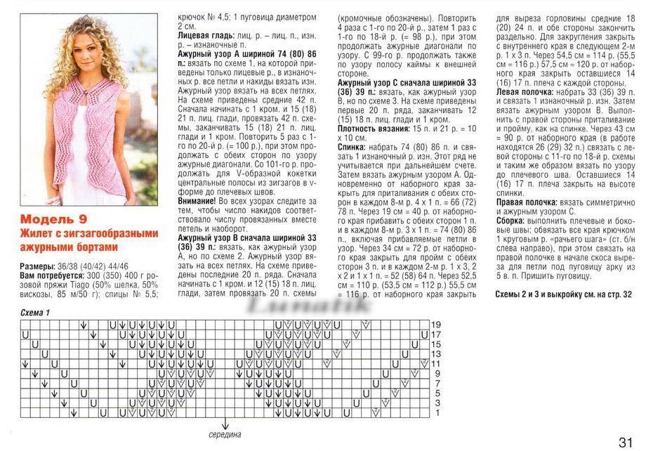 Схемы вязания спицами кофточек для женщин с описанием