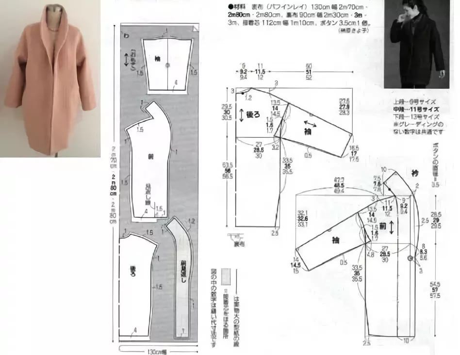 В данной статье описывается выкройка пальто кокон и платья, как правильно делать выкройки и как их сшивать