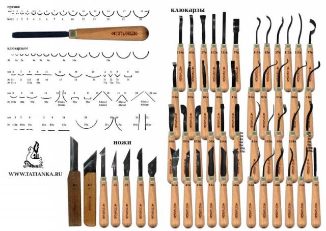Инструмент для резьбы по дереву - наборы, стамески, уроки