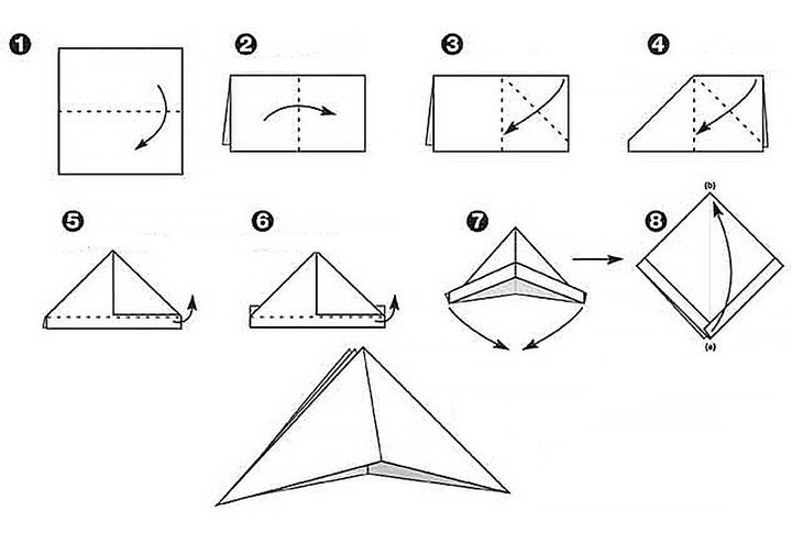 Как сложить шапку из бумаги схема пошагово